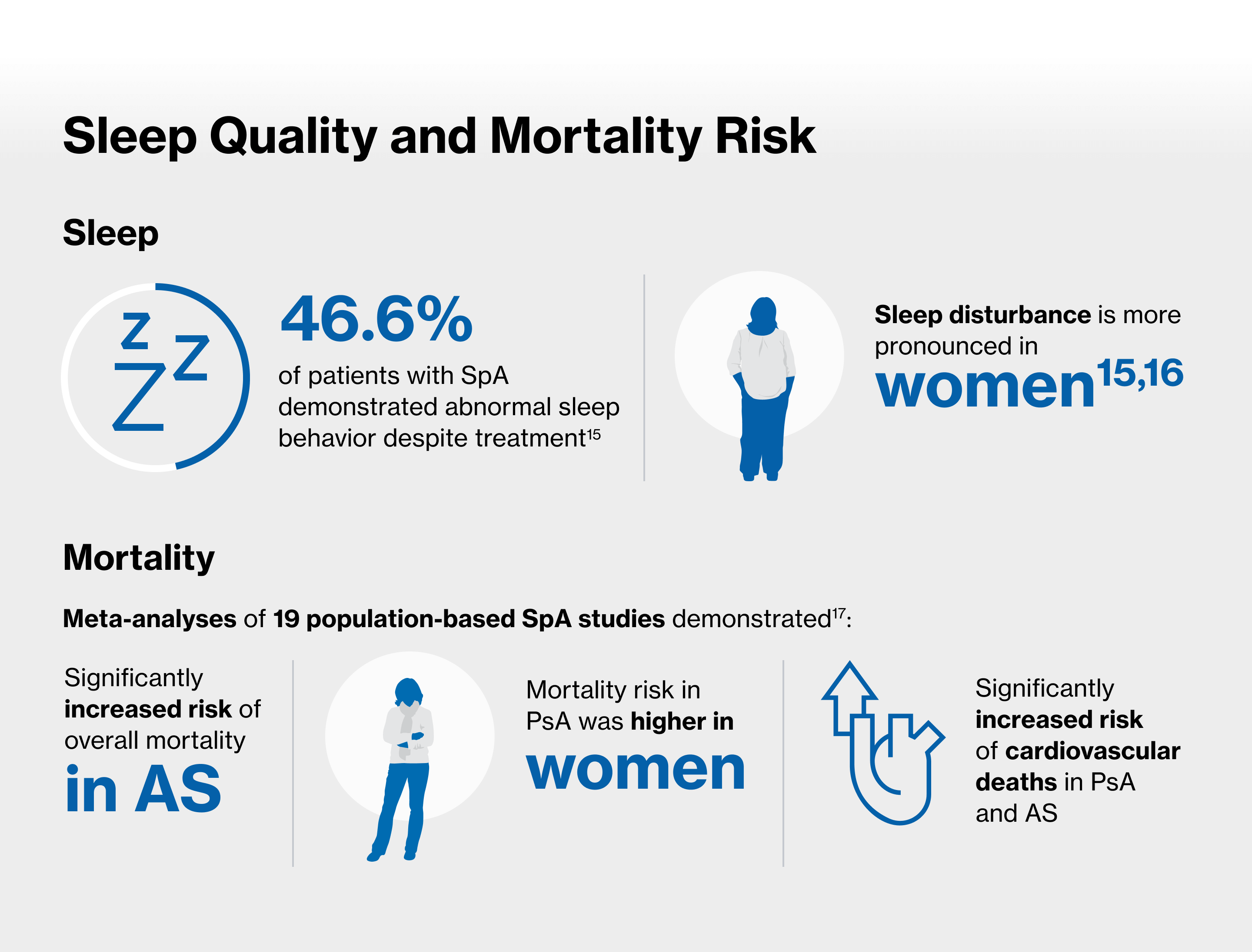 sleep-quality